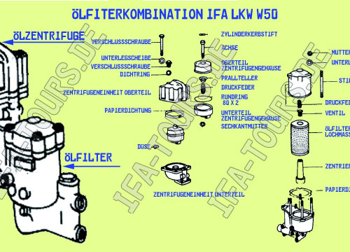 IFA LKW W50 - Ölfilterkombination
