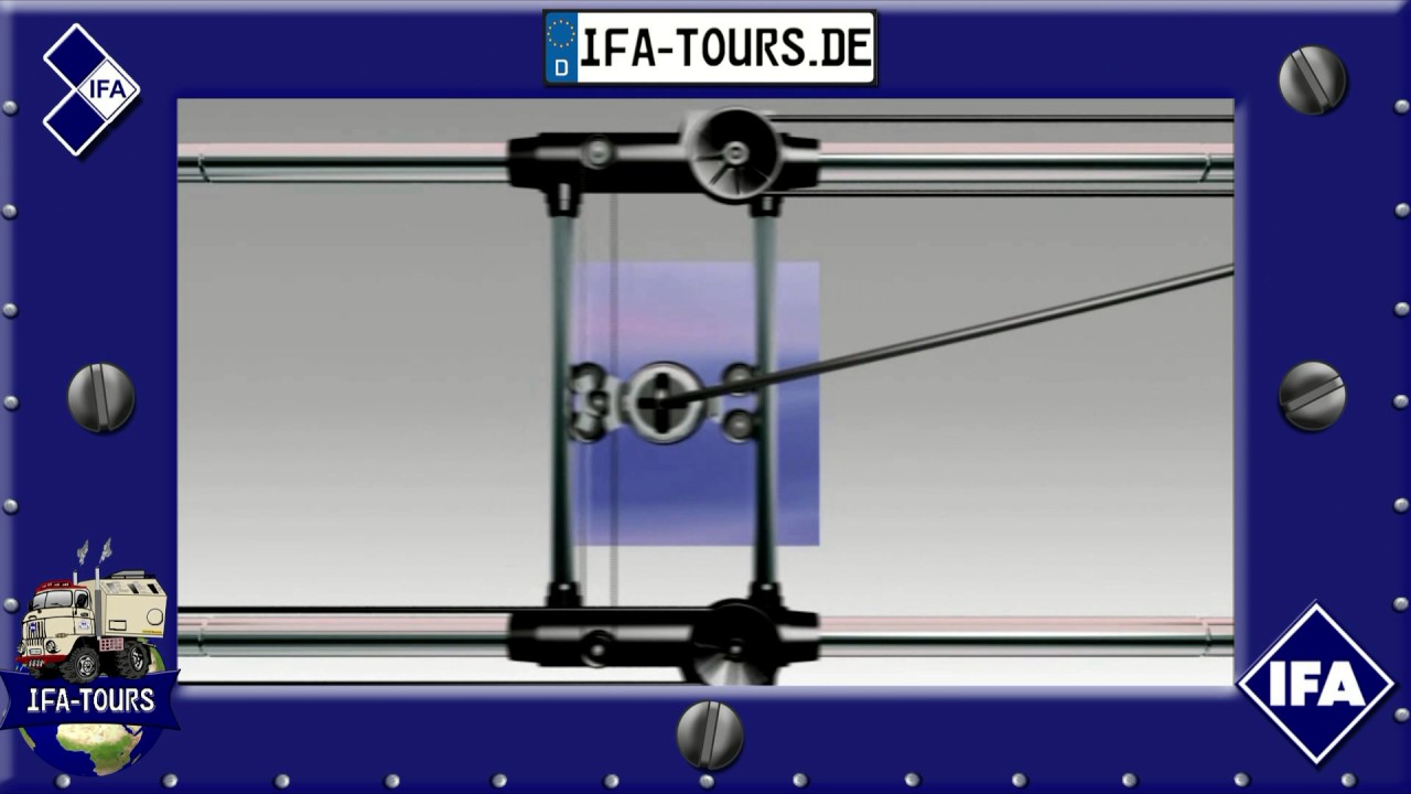 Intro IFA-Tours Forum