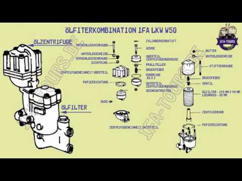 IFA LKW W50 - Ölfilterkombination reinigen